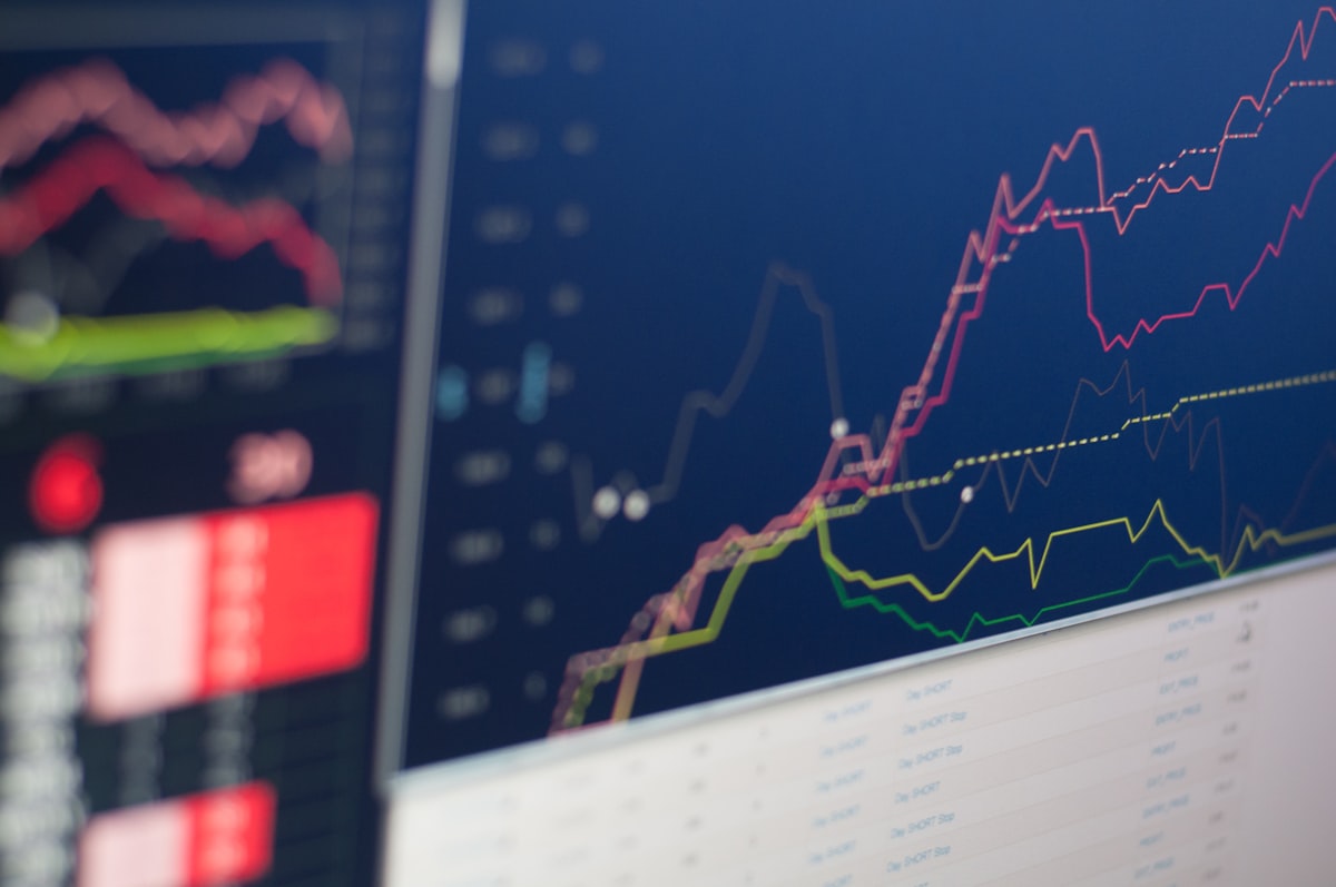 Stock market analysis on monitor